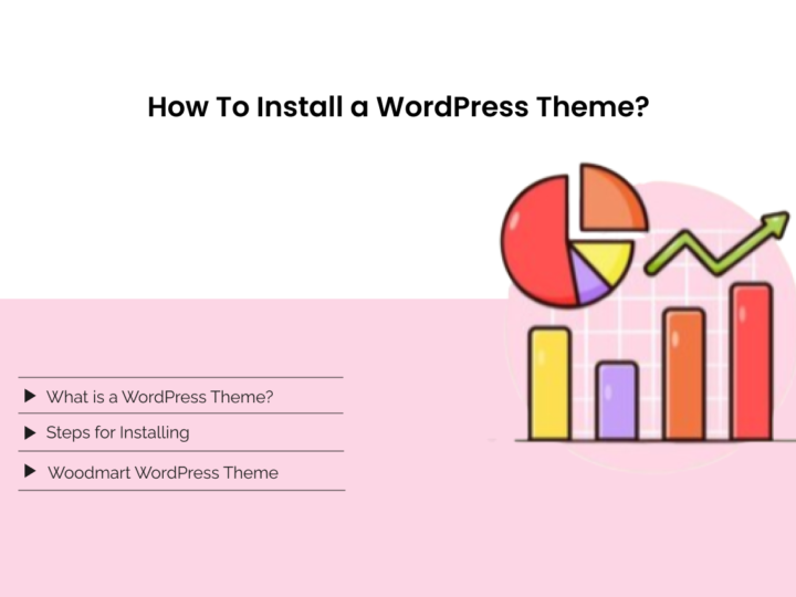 How To Install a WordPress Theme?