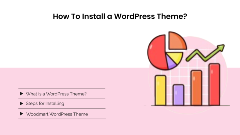 How To Install a WordPress Theme?