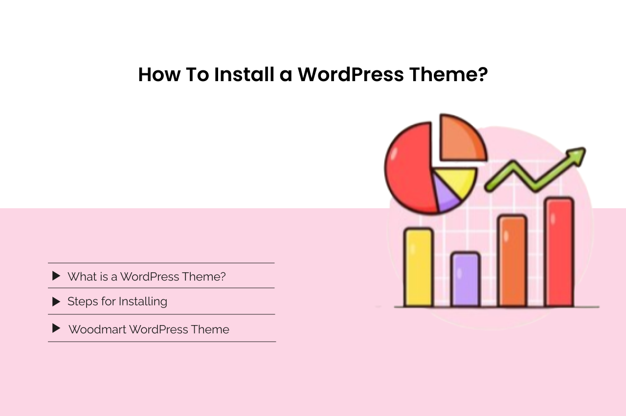 How To Install a WordPress Theme?