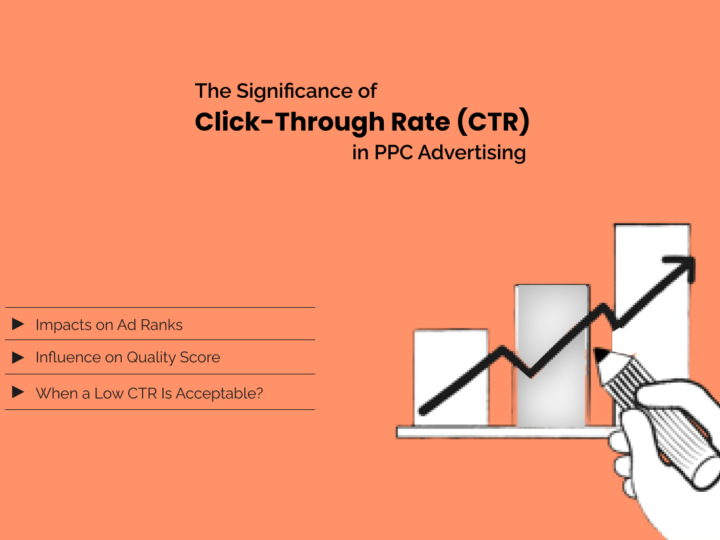 The Significance of Click-Through Rate (CTR) in PPC Advertising