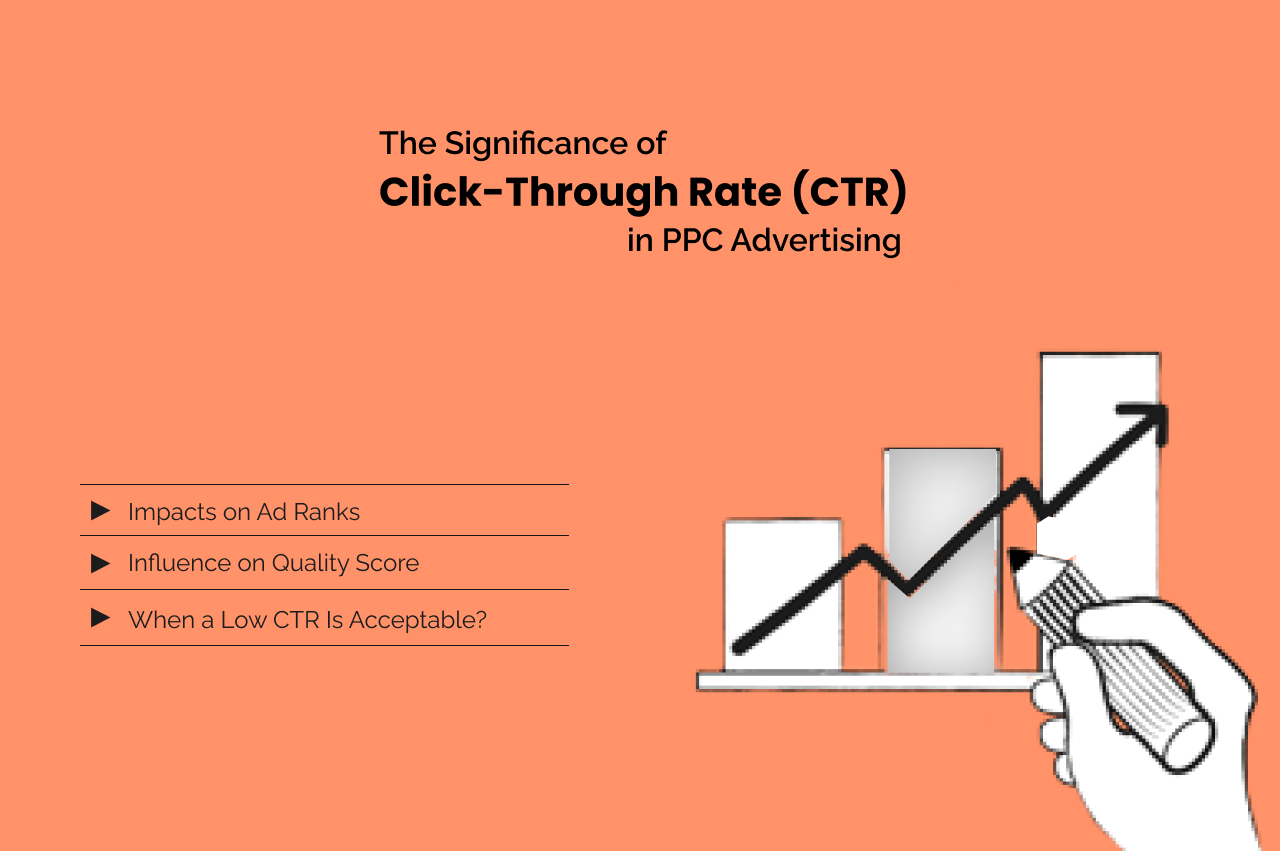 The Significance of Click-Through Rate (CTR) in PPC Advertising