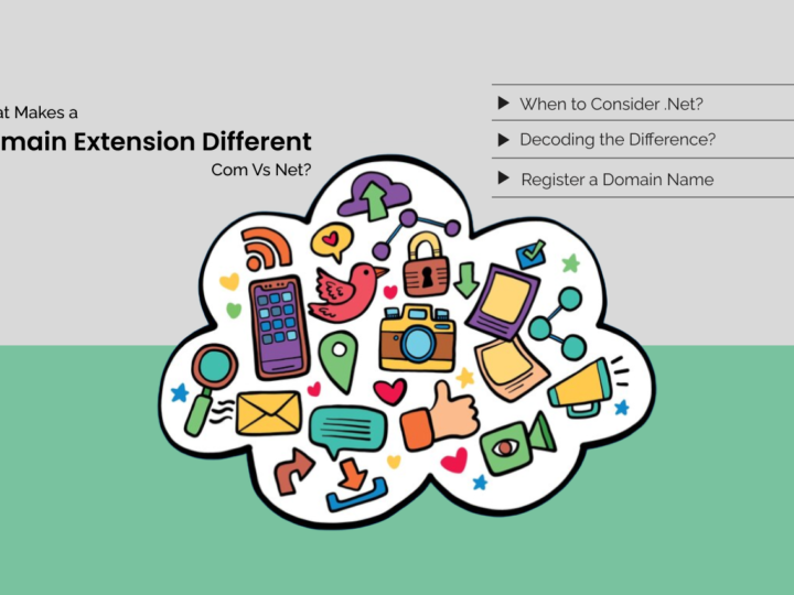 What Makes a Domain Extension Different, Com Vs Net?