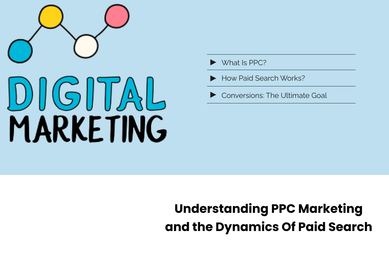 Understanding PPC Marketing and the Dynamics Of Paid Search